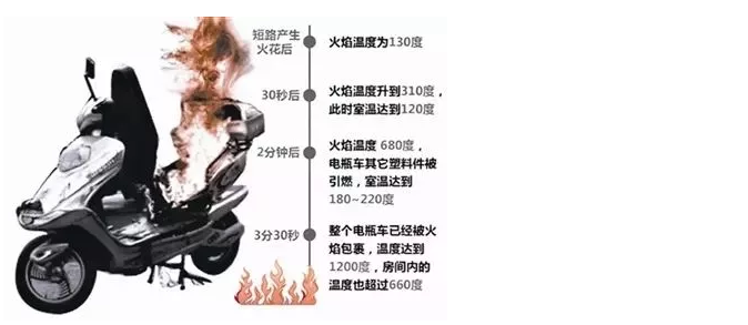 &#24320;&#20113;&#25163;&#26426;&#31449;&#30331;&#24405;&#20837;&#21475;&#45;&#24320;&#20113;&#111;&#110;&#108;&#105;&#110;&#101;&#40;&#20013;&#22269;&#41;